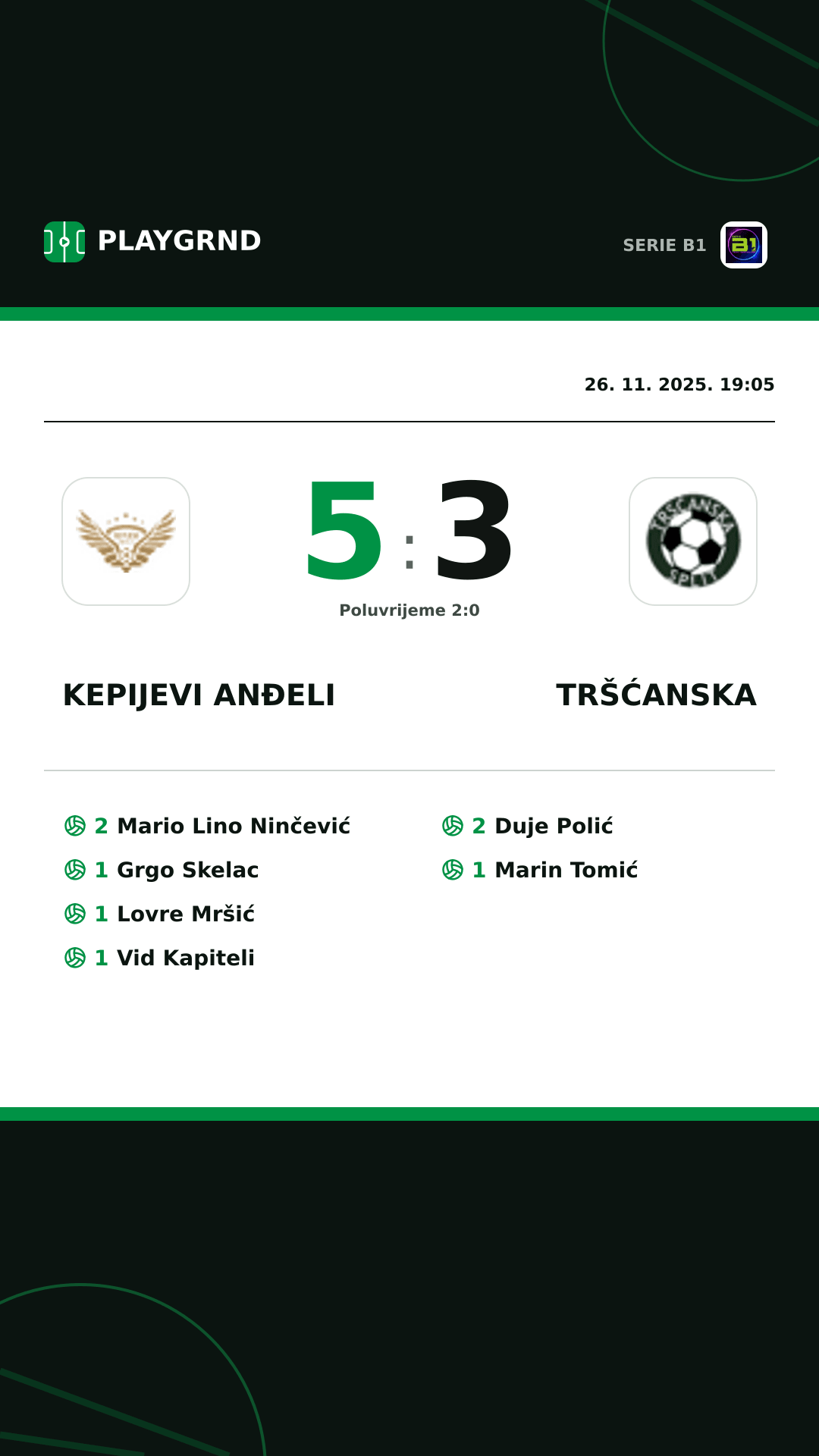 Instagram slika: Kepijevi Anđeli 5:3 Tršćanska