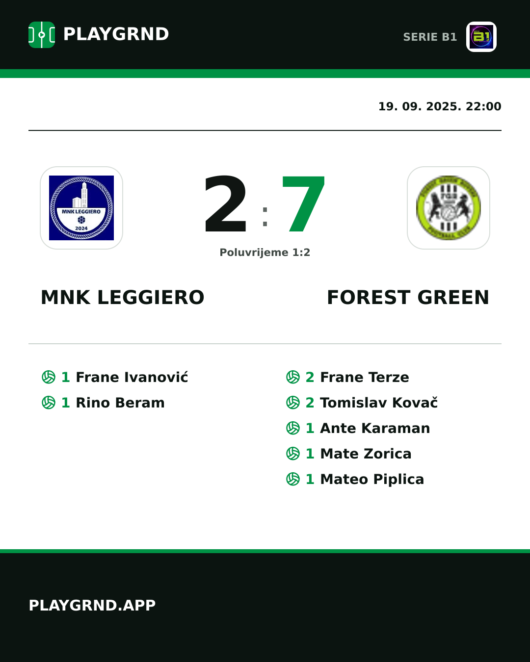 Instagram slika: MNK Leggiero 2:7 Forest Green