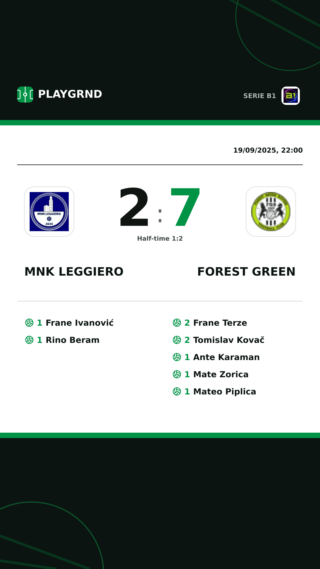 Instagram artwork: MNK Leggiero 2:7 Forest Green