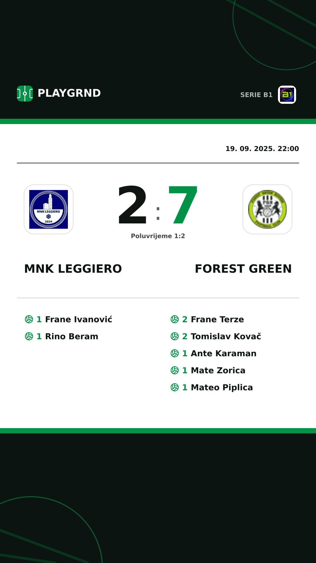 Instagram slika: MNK Leggiero 2:7 Forest Green
