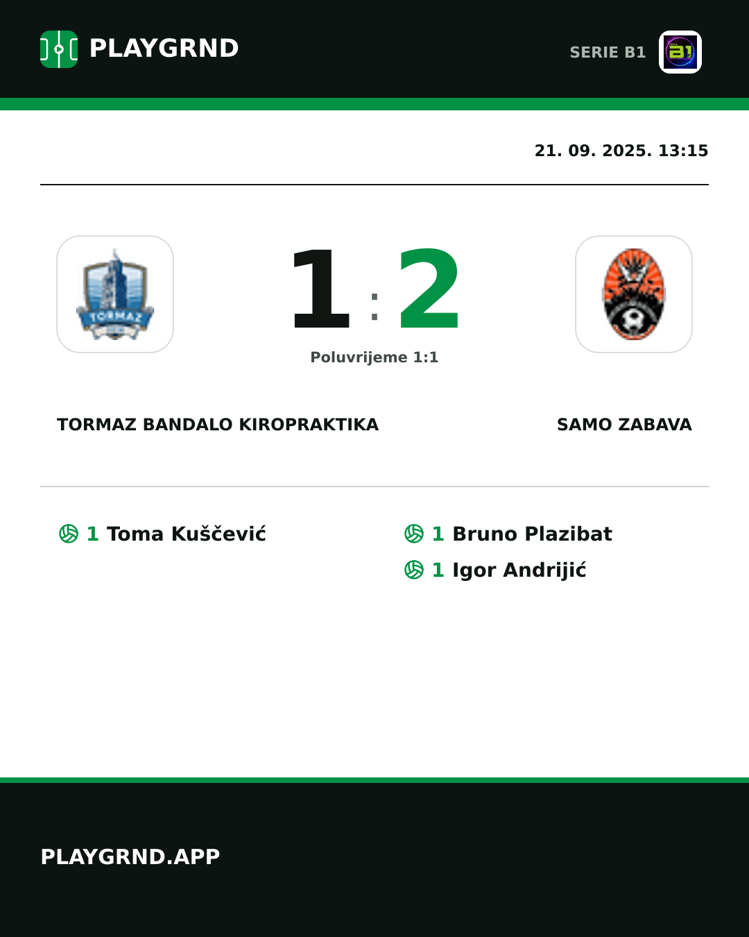 Instagram slika: Tormaz Bandalo Kiropraktika 1:2 Samo Zabava