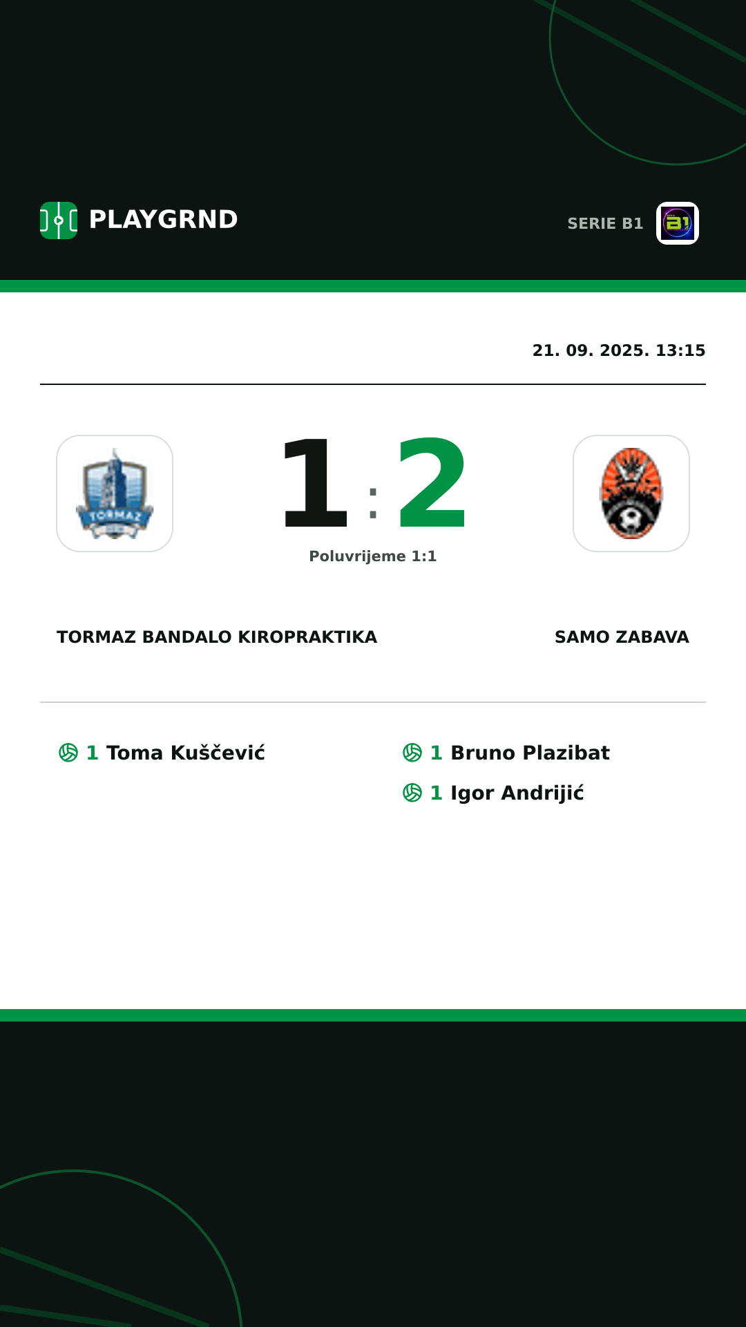 Instagram slika: Tormaz Bandalo Kiropraktika 1:2 Samo Zabava