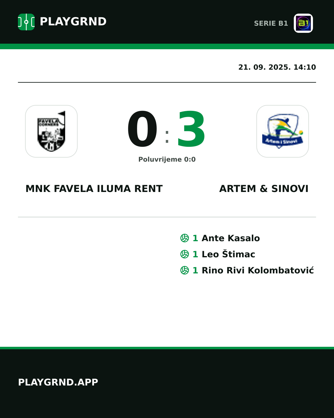 Instagram slika: MNK Favela Iluma Rent 0:3 Artem & Sinovi