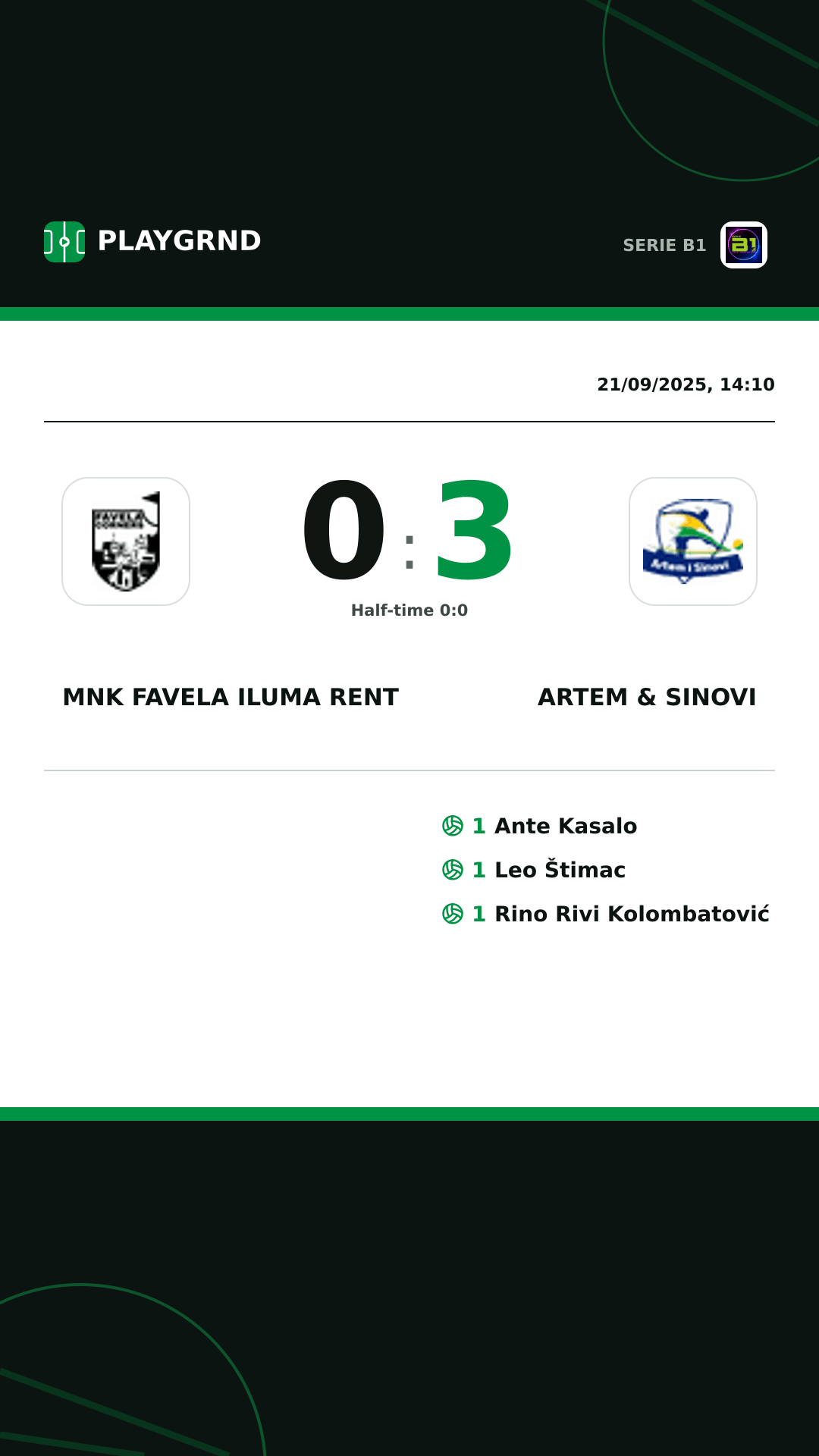 Instagram artwork: MNK Favela Iluma Rent 0:3 Artem & Sinovi