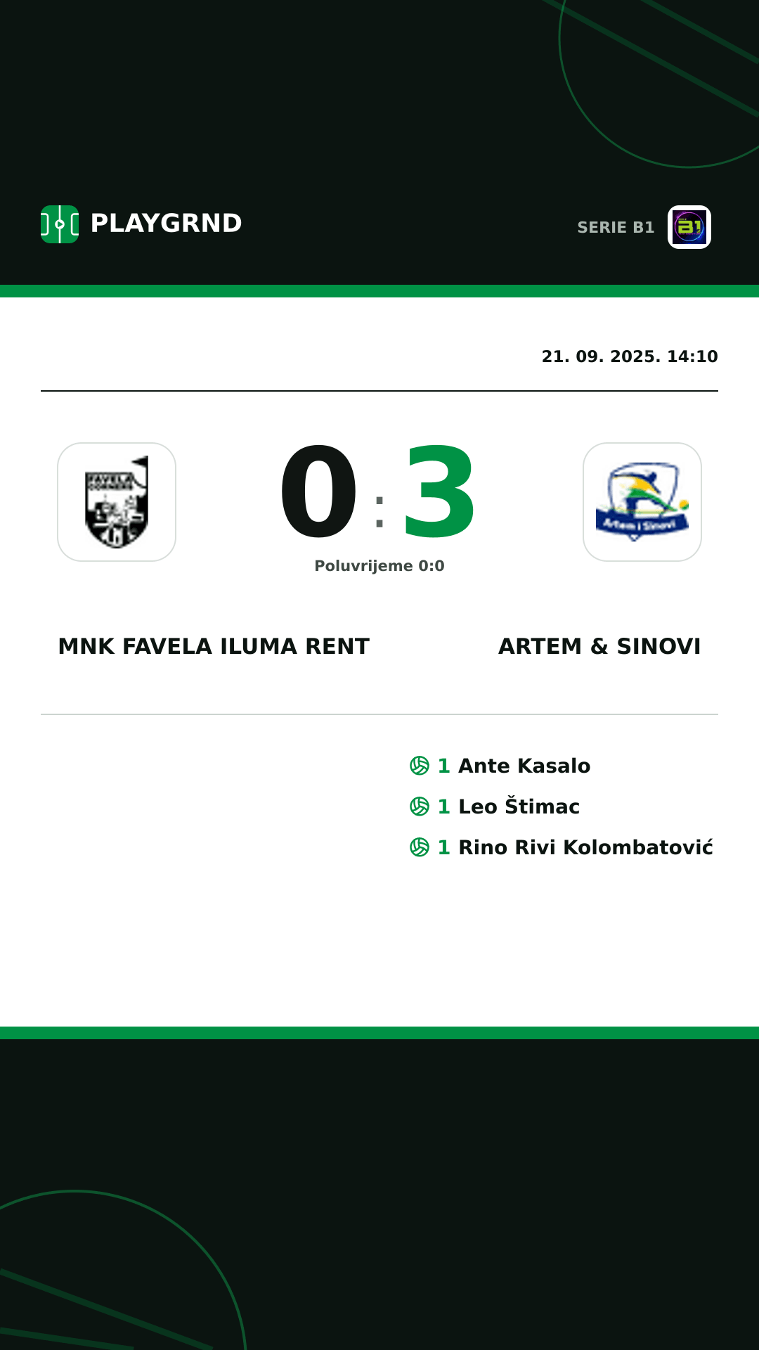 Instagram slika: MNK Favela Iluma Rent 0:3 Artem & Sinovi
