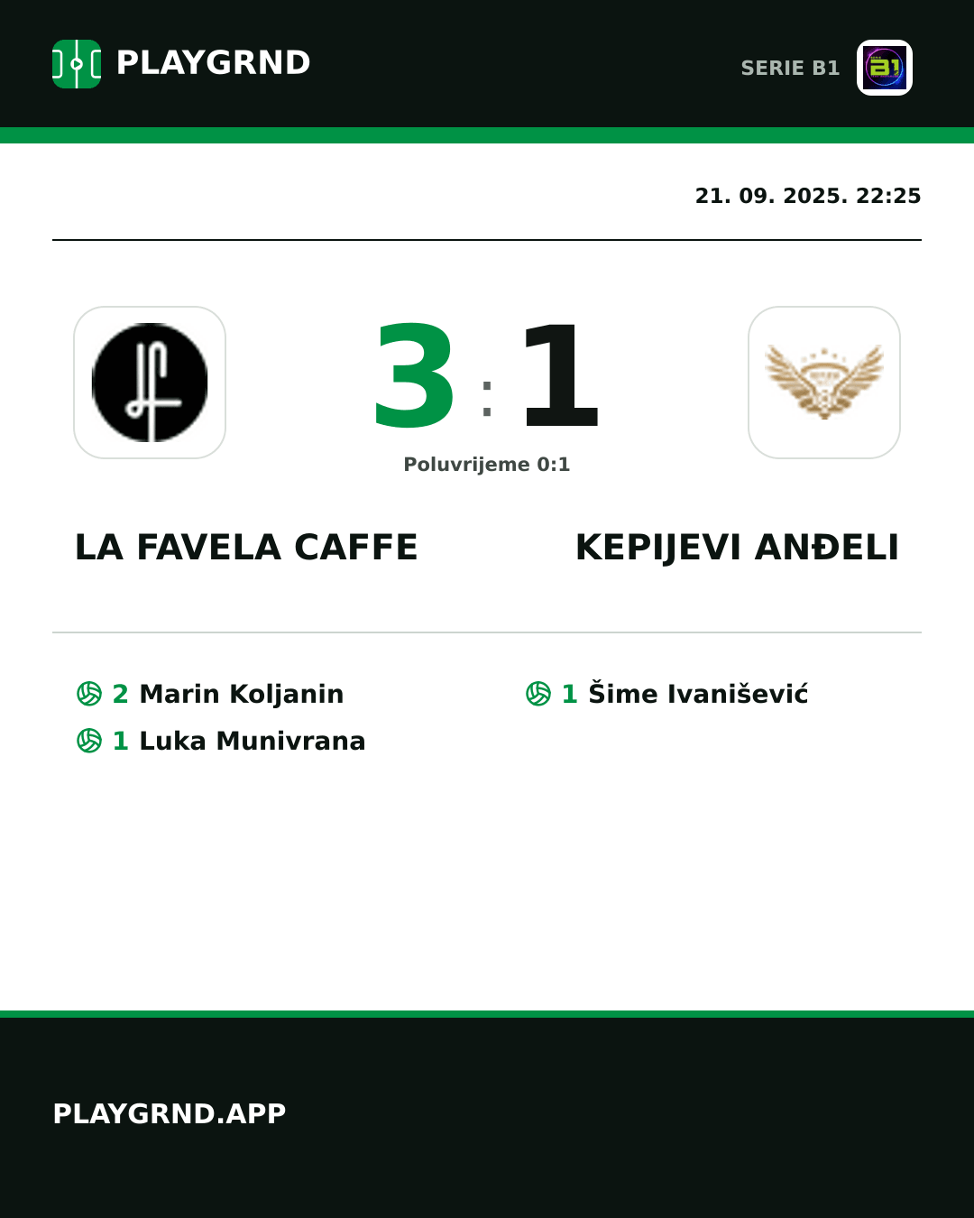 Instagram slika: LA Favela Caffe 3:1 Kepijevi Anđeli