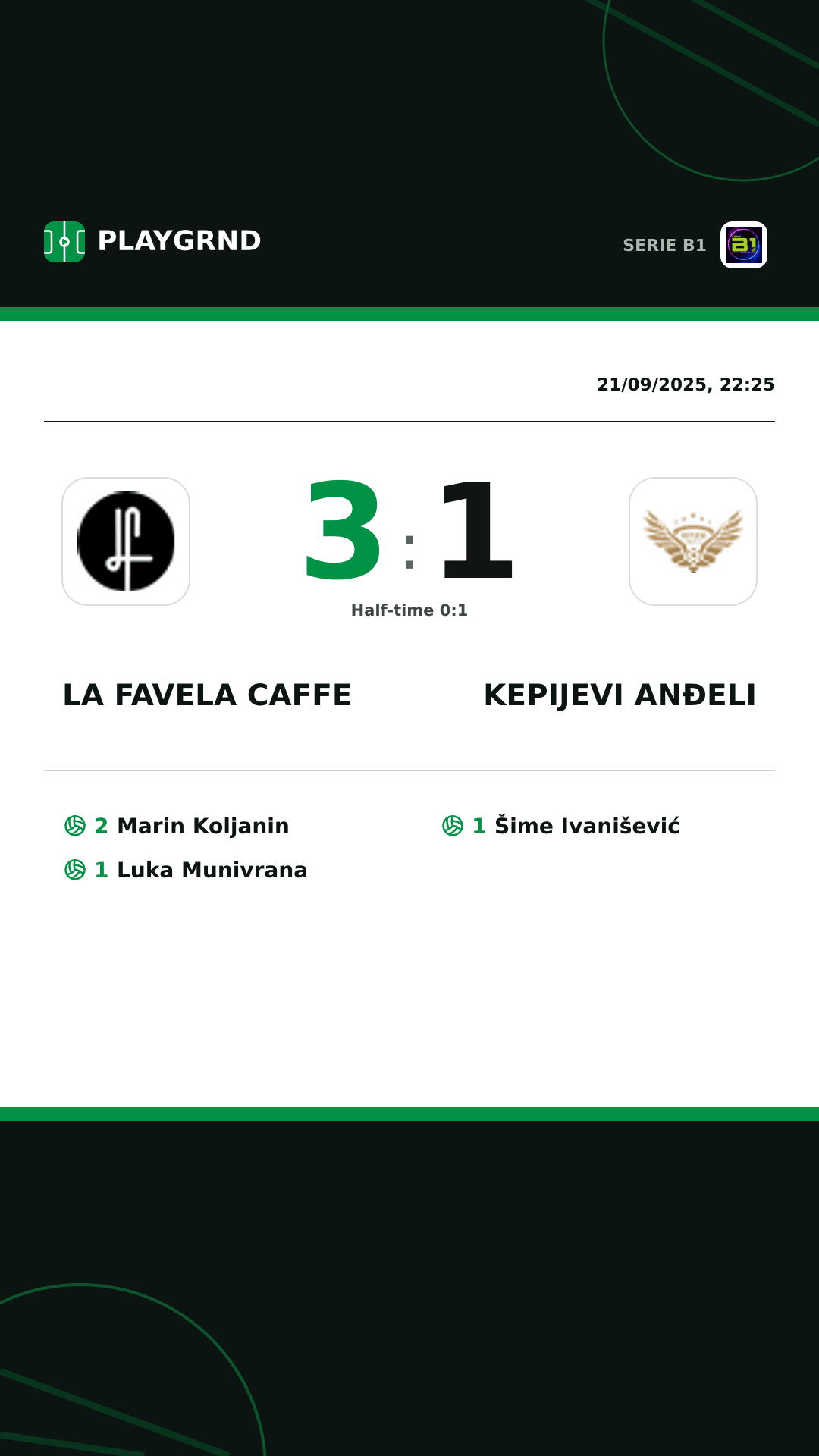 Instagram artwork: LA Favela Caffe 3:1 Kepijevi Anđeli