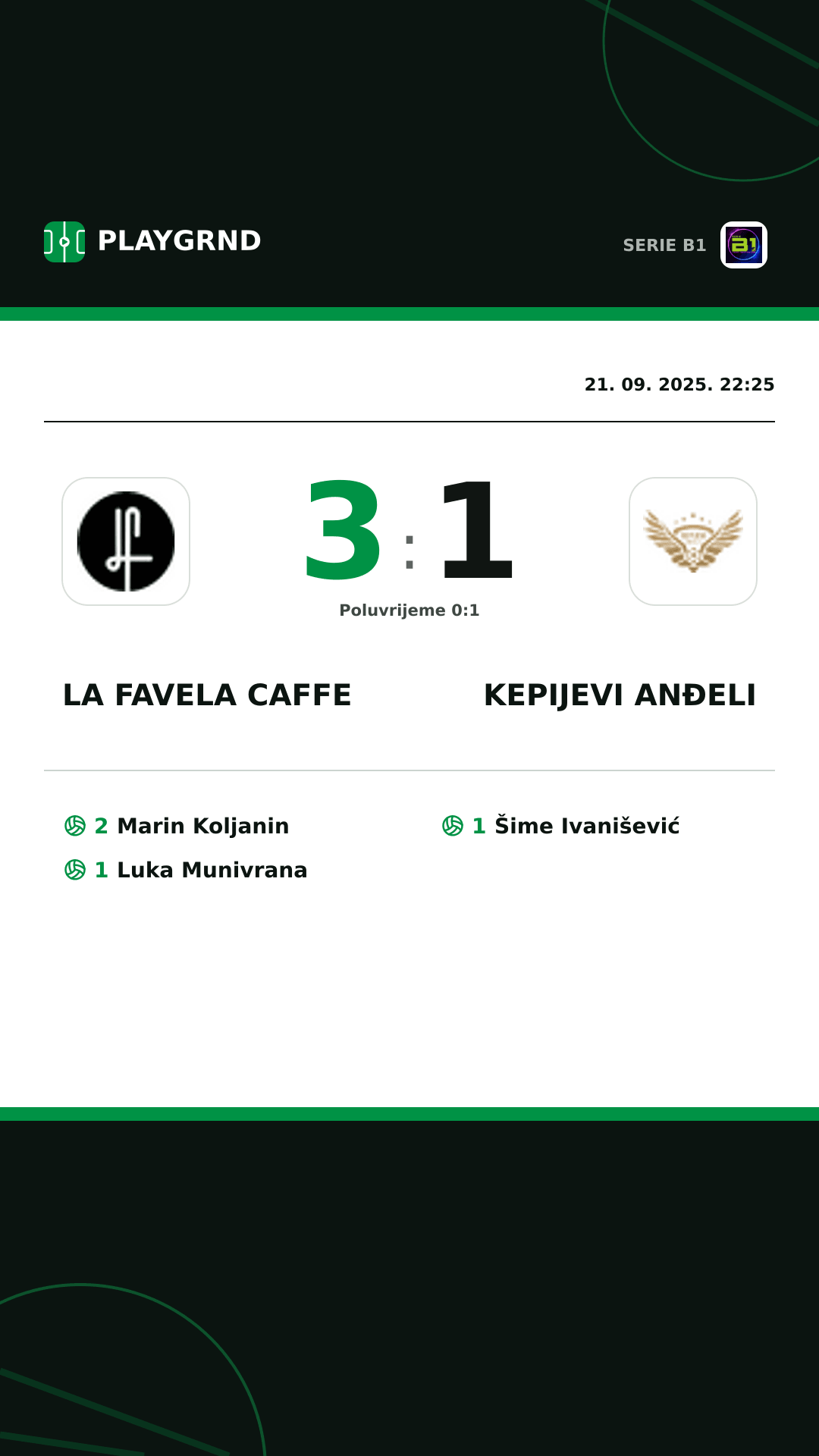 Instagram slika: LA Favela Caffe 3:1 Kepijevi Anđeli