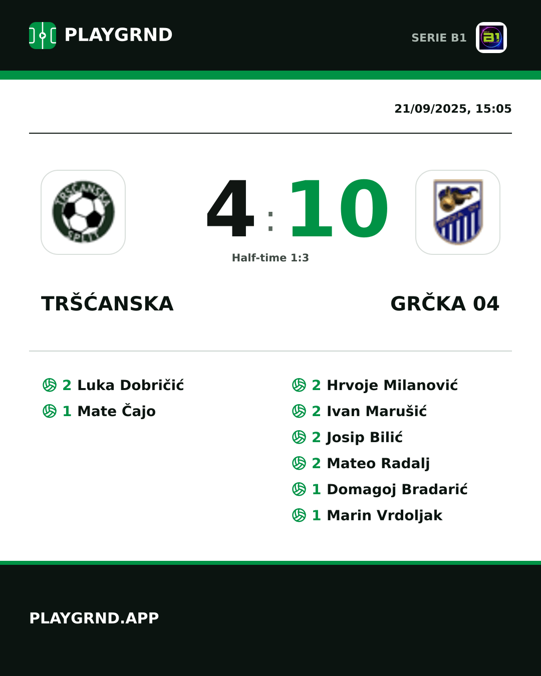 Instagram artwork: Tršćanska 4:10 Grčka 04