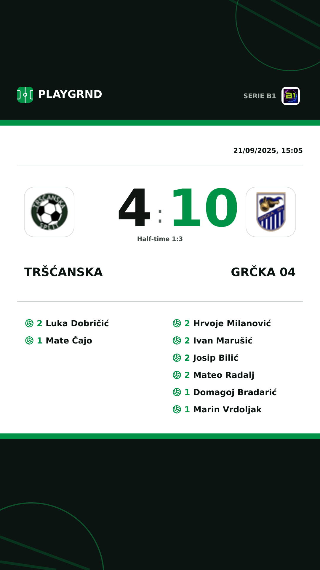 Instagram artwork: Tršćanska 4:10 Grčka 04