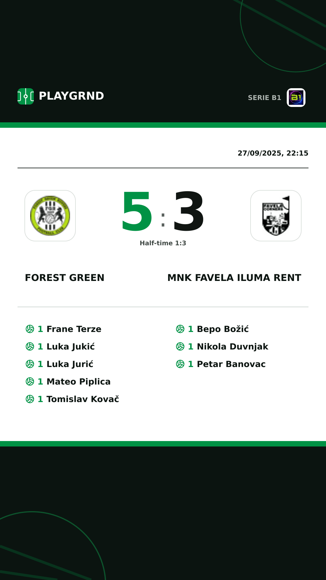 Instagram artwork: Forest Green 5:3 MNK Favela Iluma Rent