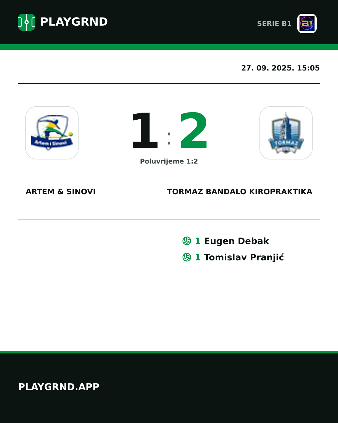 Instagram slika: Artem & Sinovi 1:2 Tormaz Bandalo Kiropraktika