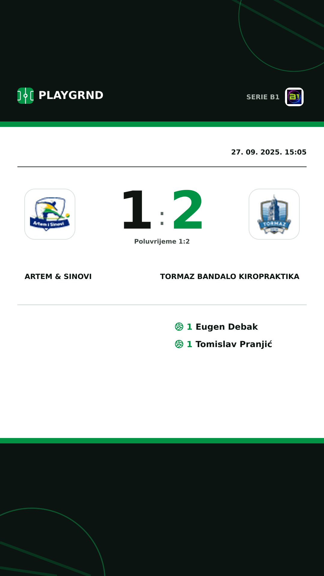 Instagram slika: Artem & Sinovi 1:2 Tormaz Bandalo Kiropraktika