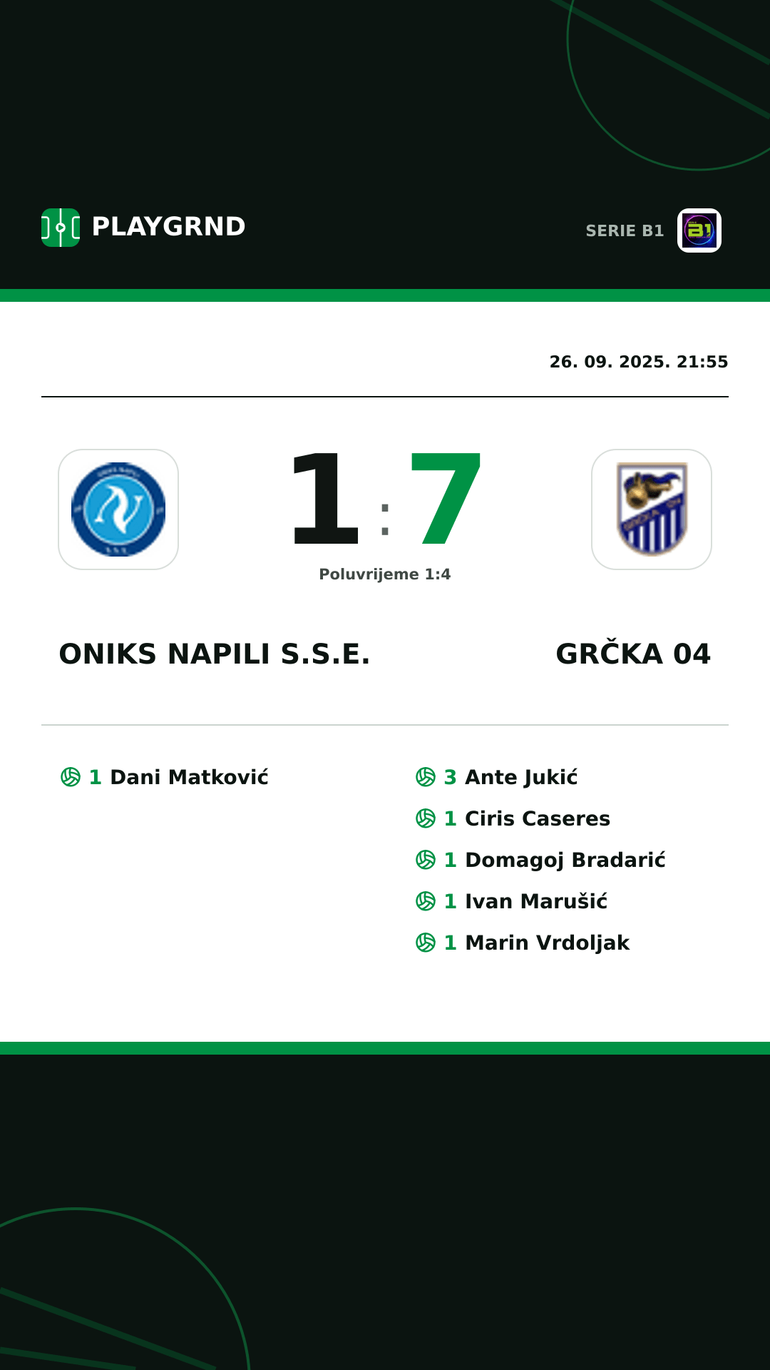 Instagram slika: Oniks Napili S.S.E. 1:7 Grčka 04