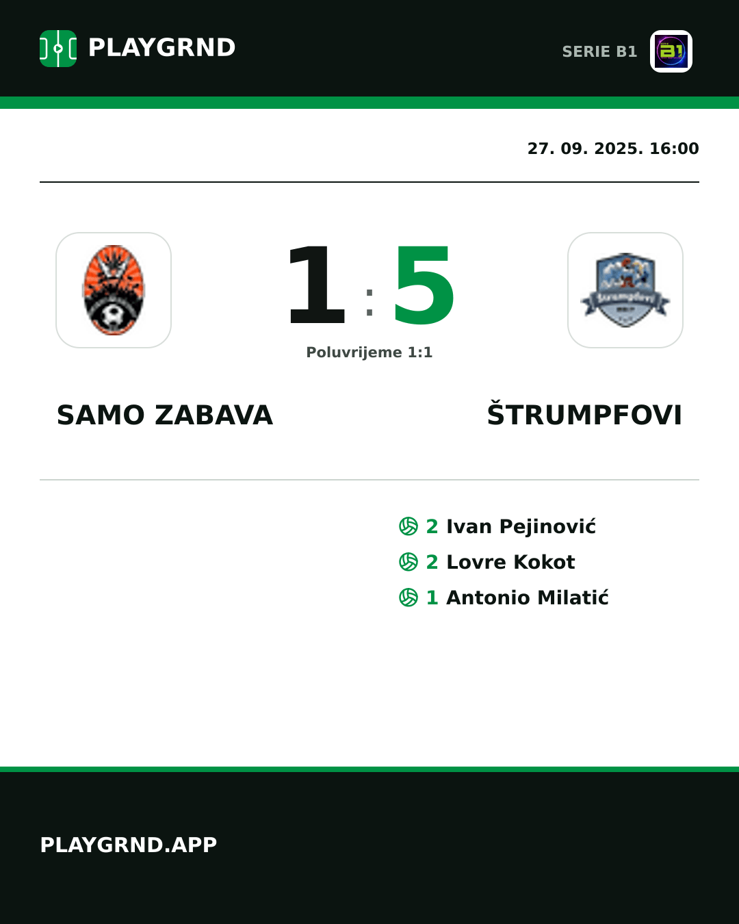 Instagram slika: Samo Zabava 1:5 Štrumpfovi