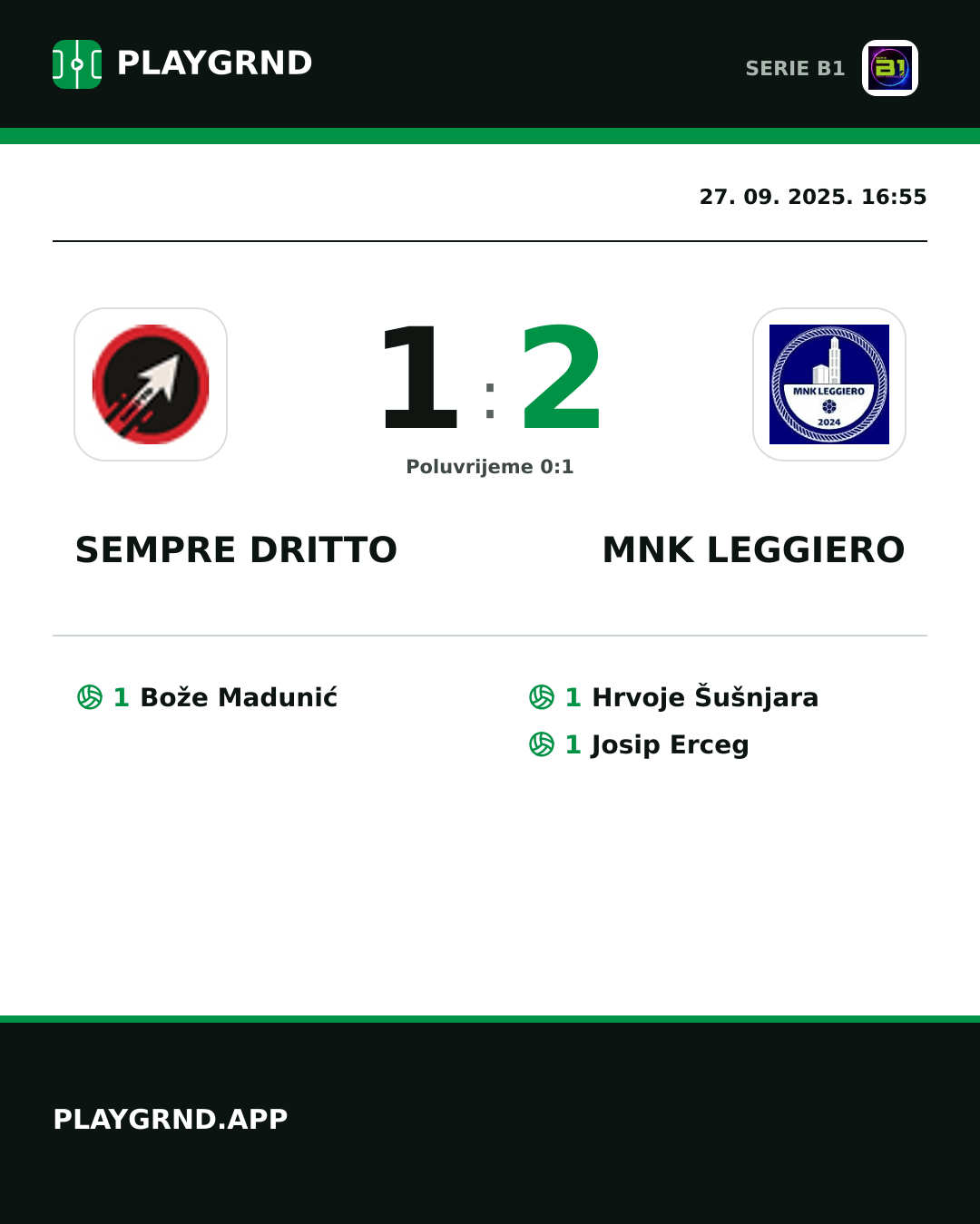 Instagram slika: Sempre Dritto 1:2 MNK Leggiero
