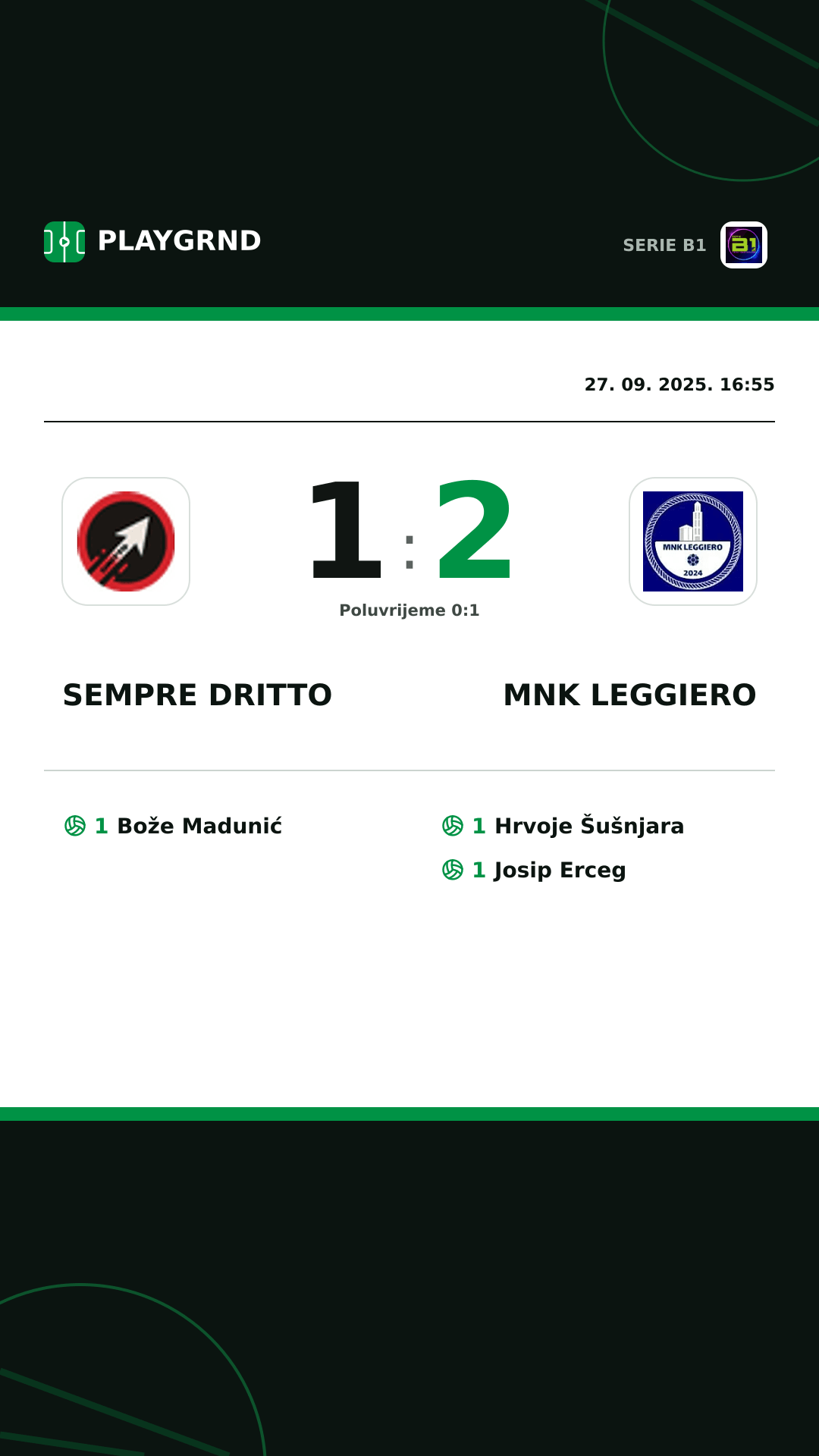 Instagram slika: Sempre Dritto 1:2 MNK Leggiero