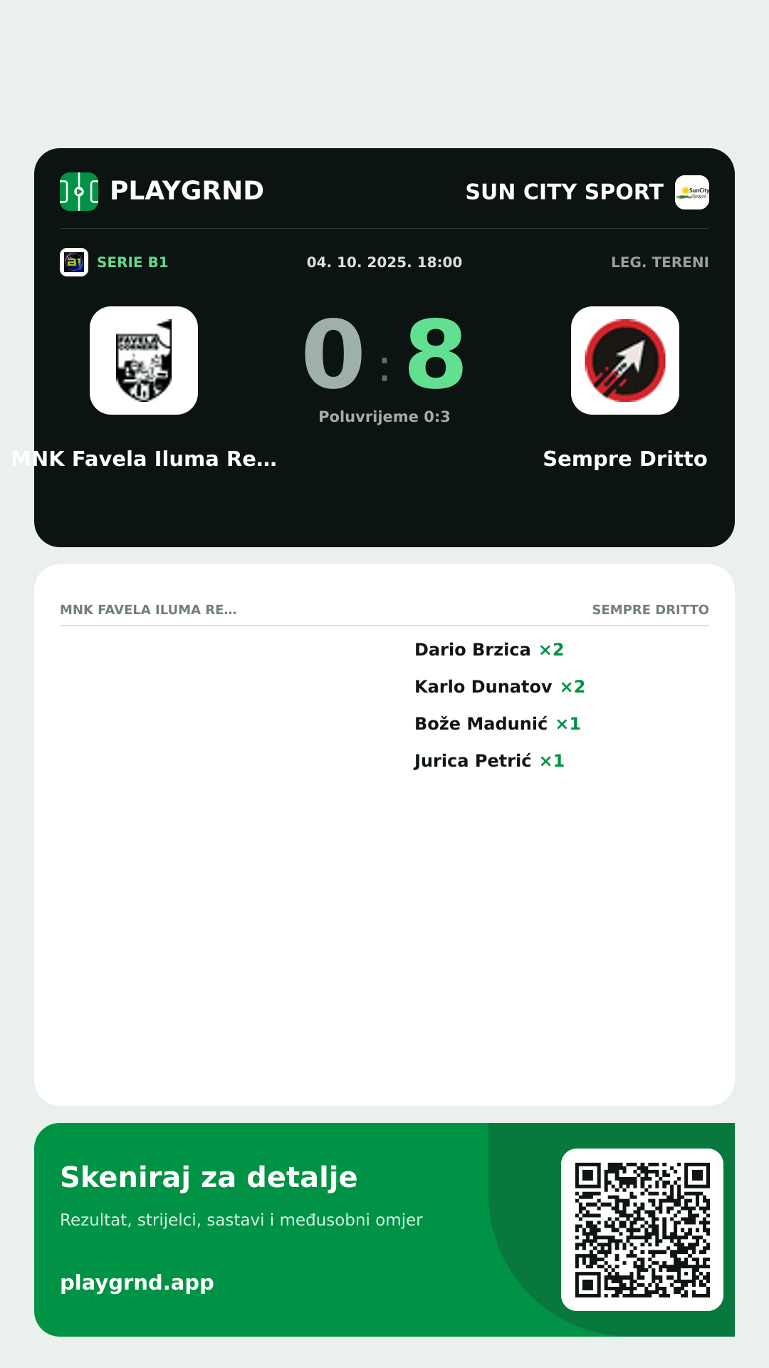 Story slika: MNK Favela Iluma Rent 0:8 Sempre Dritto