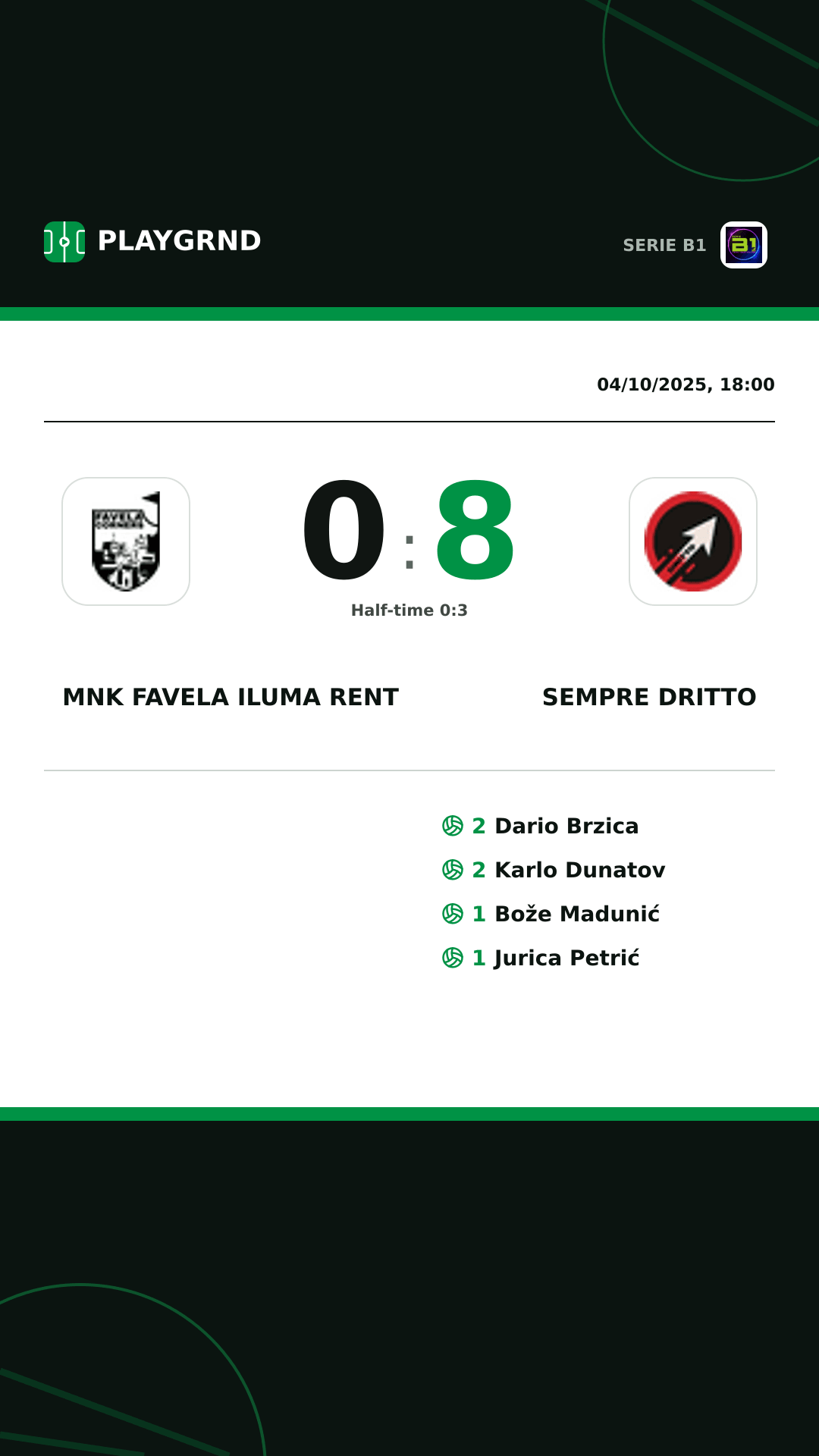 Instagram artwork: MNK Favela Iluma Rent 0:8 Sempre Dritto