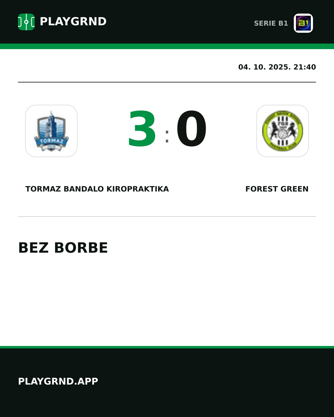 Instagram slika: Tormaz Bandalo Kiropraktika 3:0 Forest Green