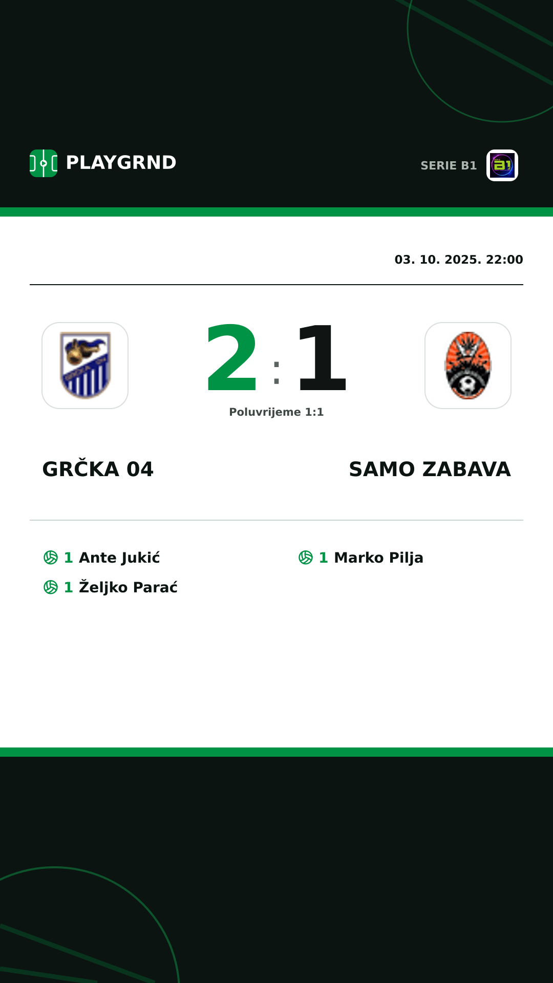 Instagram slika: Grčka 04 2:1 Samo Zabava