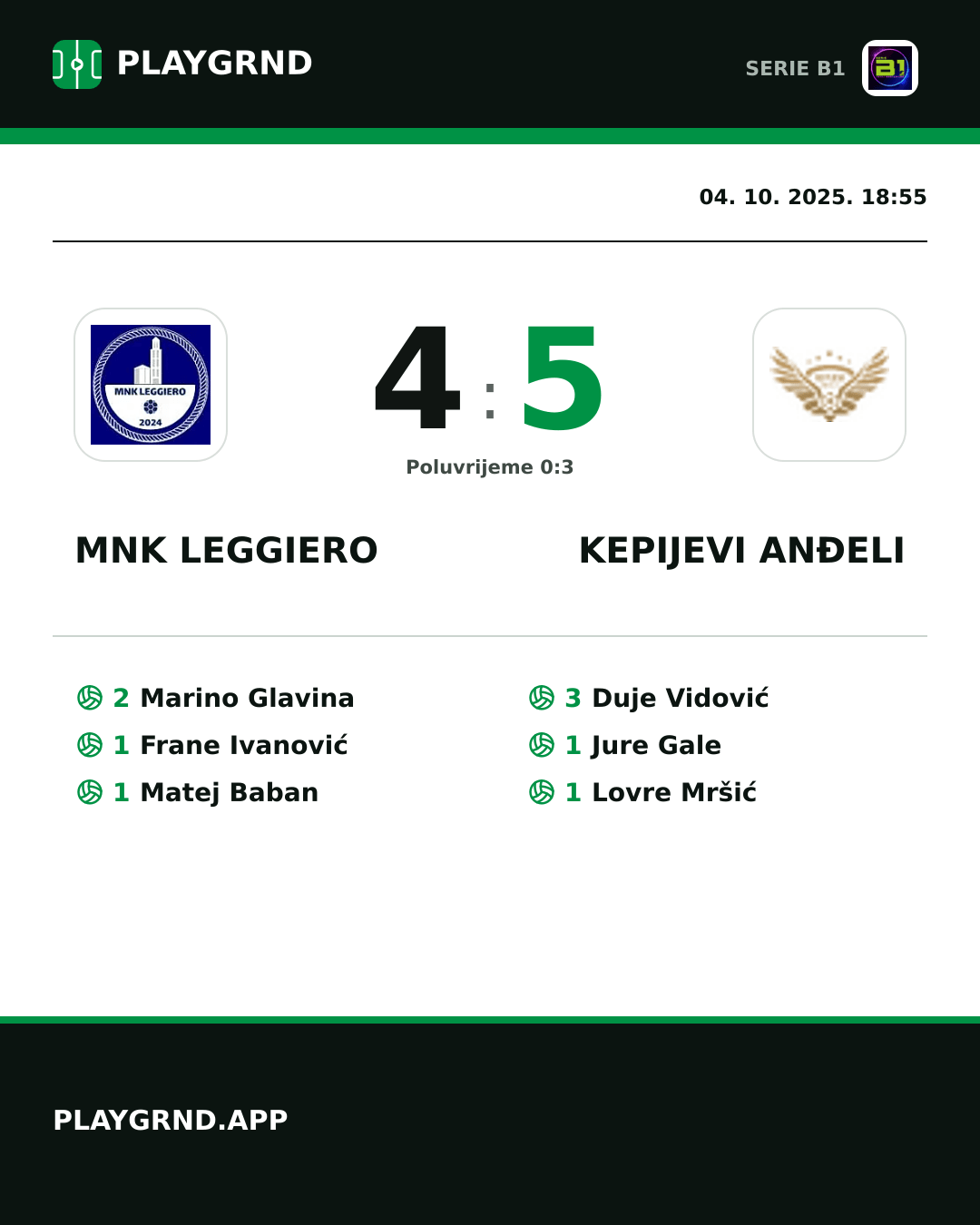 Instagram slika: MNK Leggiero 4:5 Kepijevi Anđeli