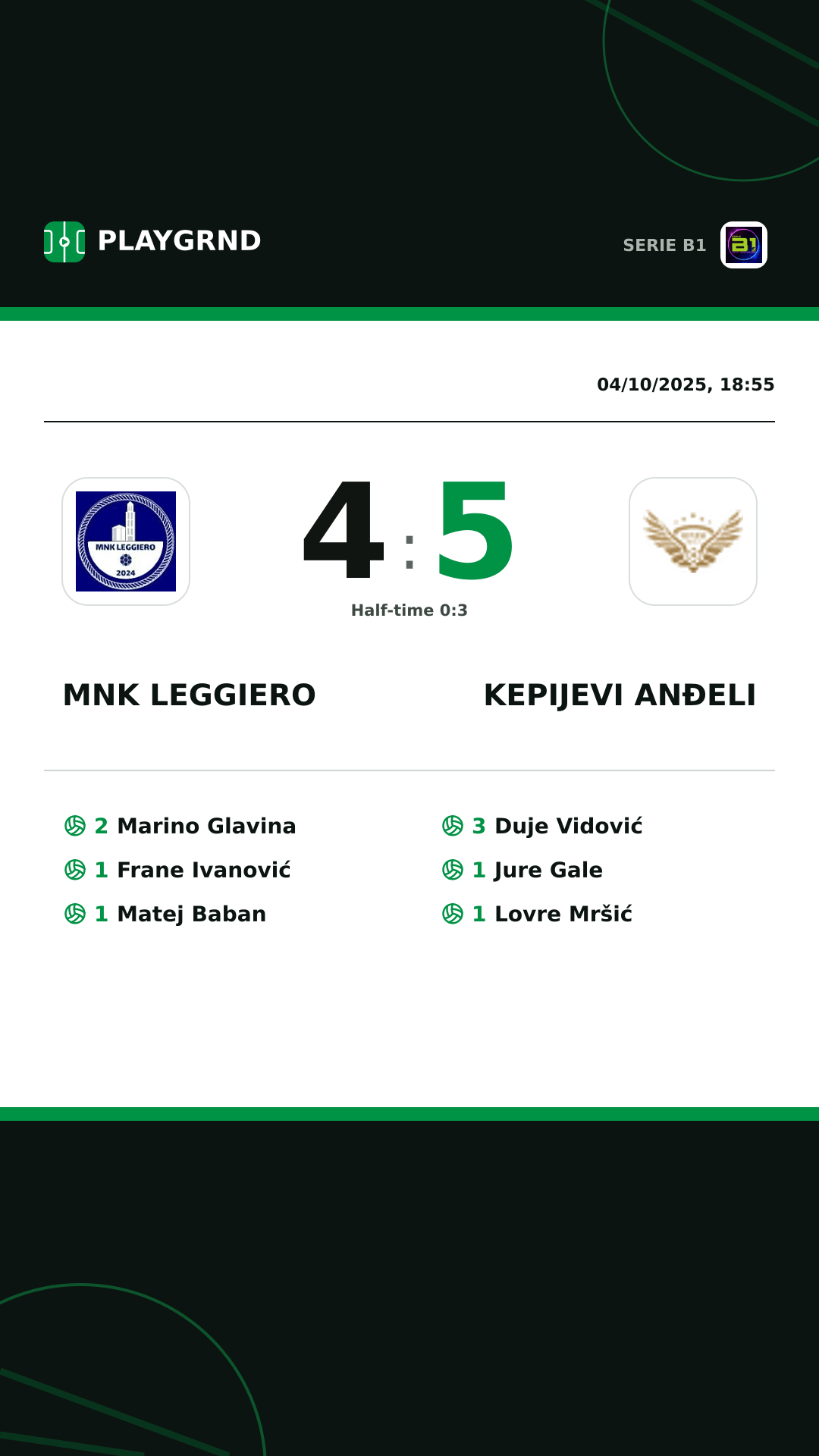 Instagram artwork: MNK Leggiero 4:5 Kepijevi Anđeli