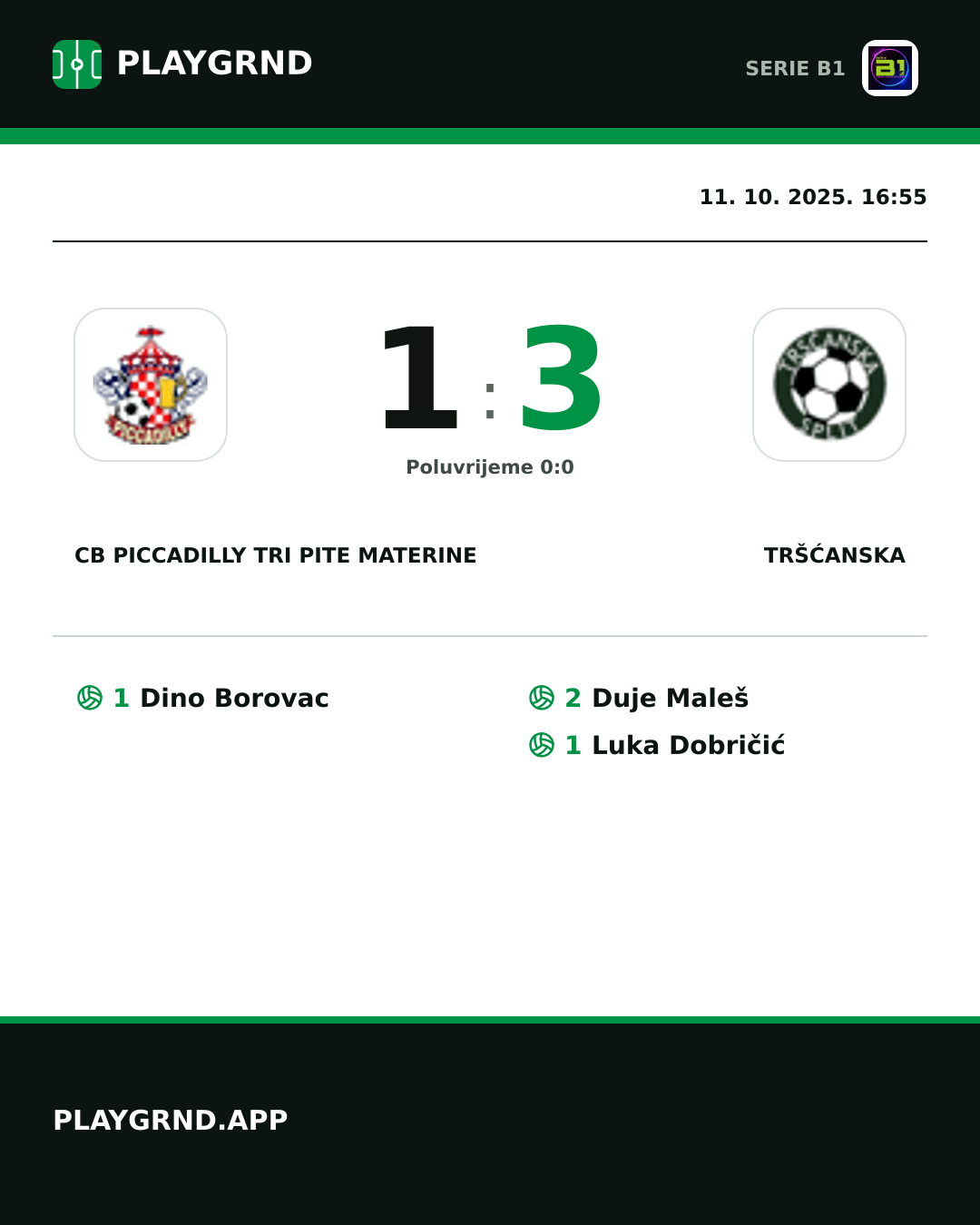 Instagram slika: CB Piccadilly Tri Pite Materine 1:3 Tršćanska