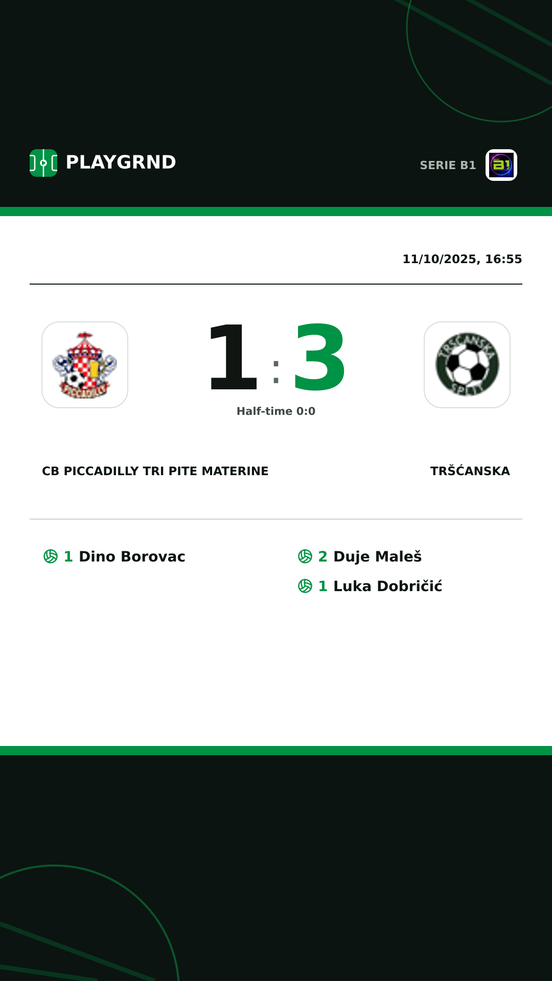 Instagram artwork: CB Piccadilly Tri Pite Materine 1:3 Tršćanska