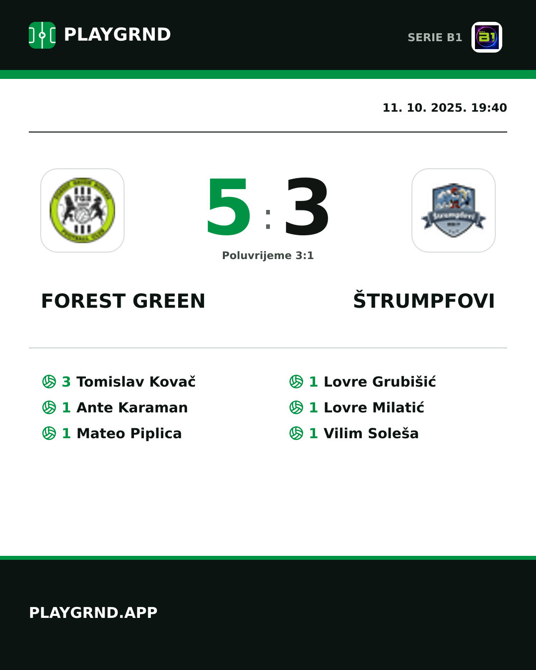 Instagram slika: Forest Green 5:3 Štrumpfovi