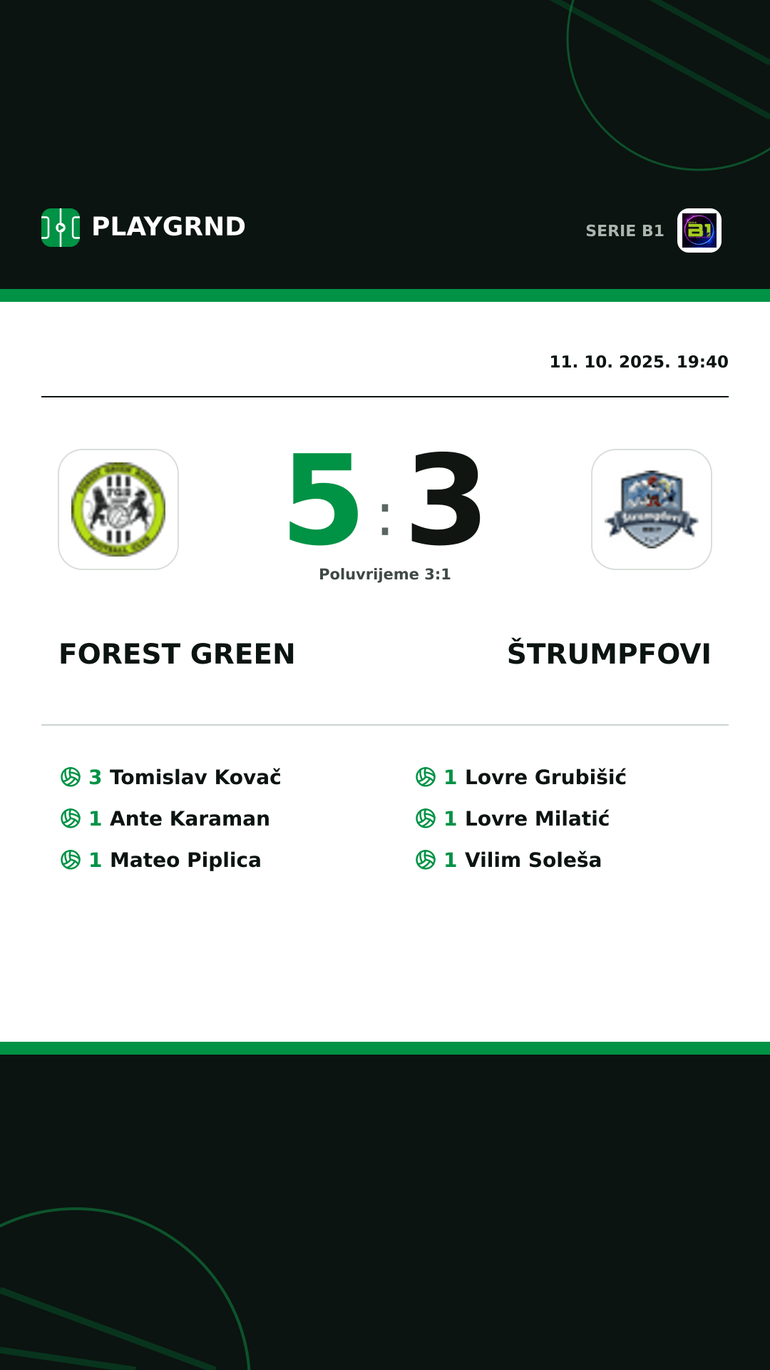 Instagram slika: Forest Green 5:3 Štrumpfovi