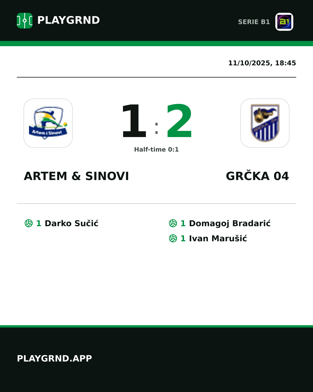 Instagram artwork: Artem & Sinovi 1:2 Grčka 04
