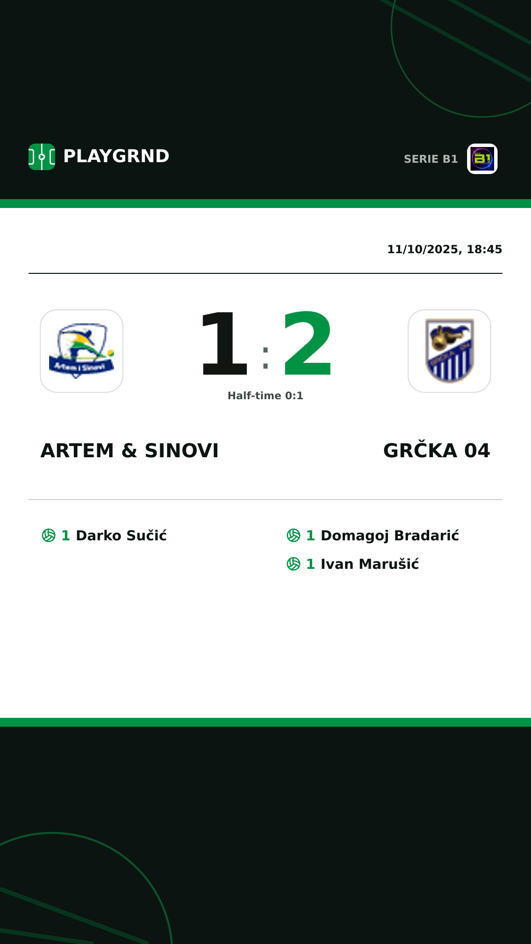 Instagram artwork: Artem & Sinovi 1:2 Grčka 04