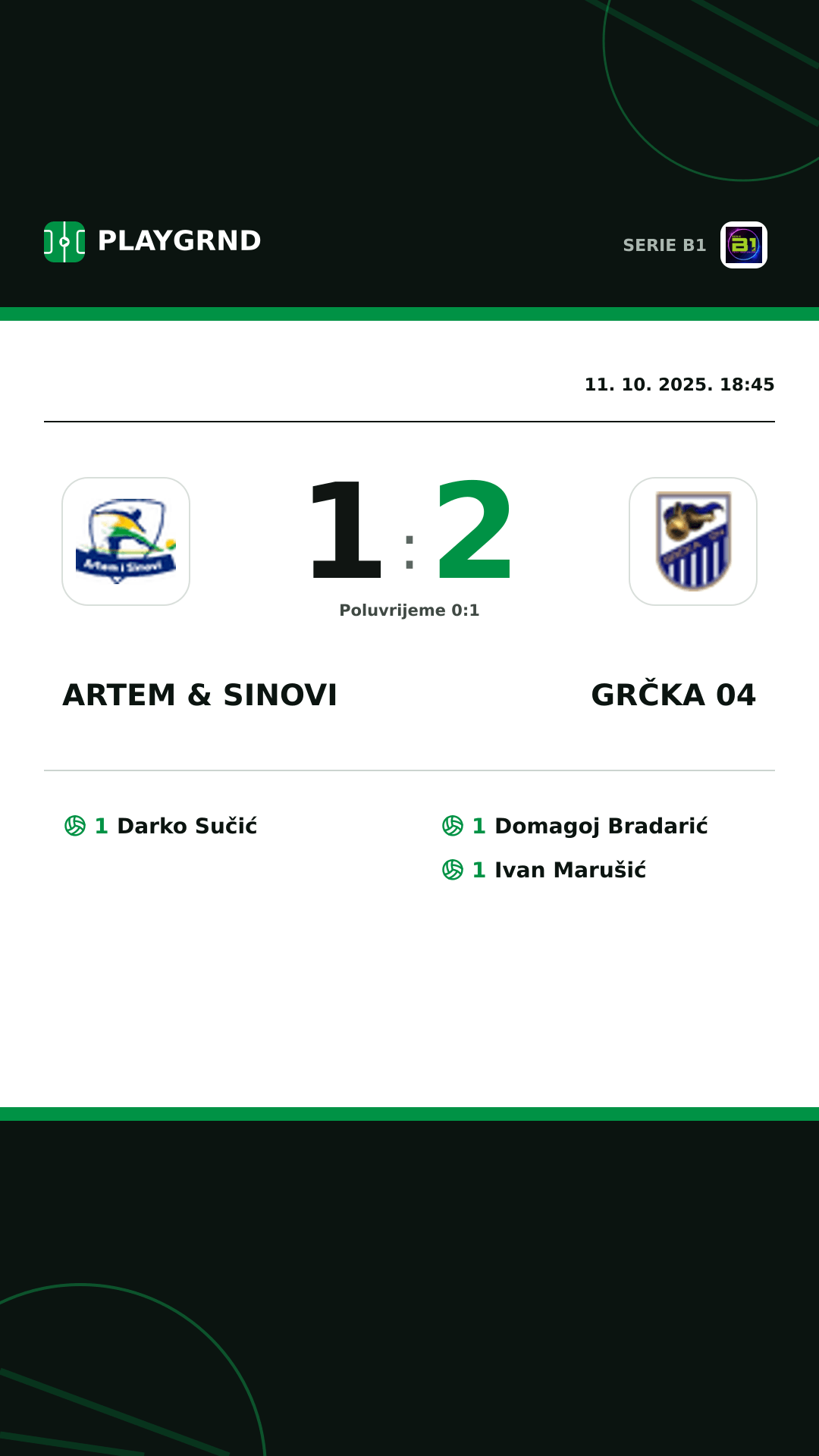 Instagram slika: Artem & Sinovi 1:2 Grčka 04