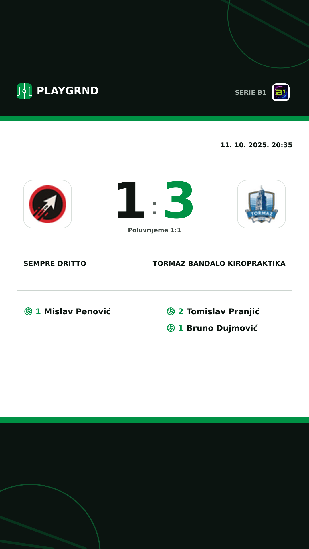 Instagram slika: Sempre Dritto 1:3 Tormaz Bandalo Kiropraktika