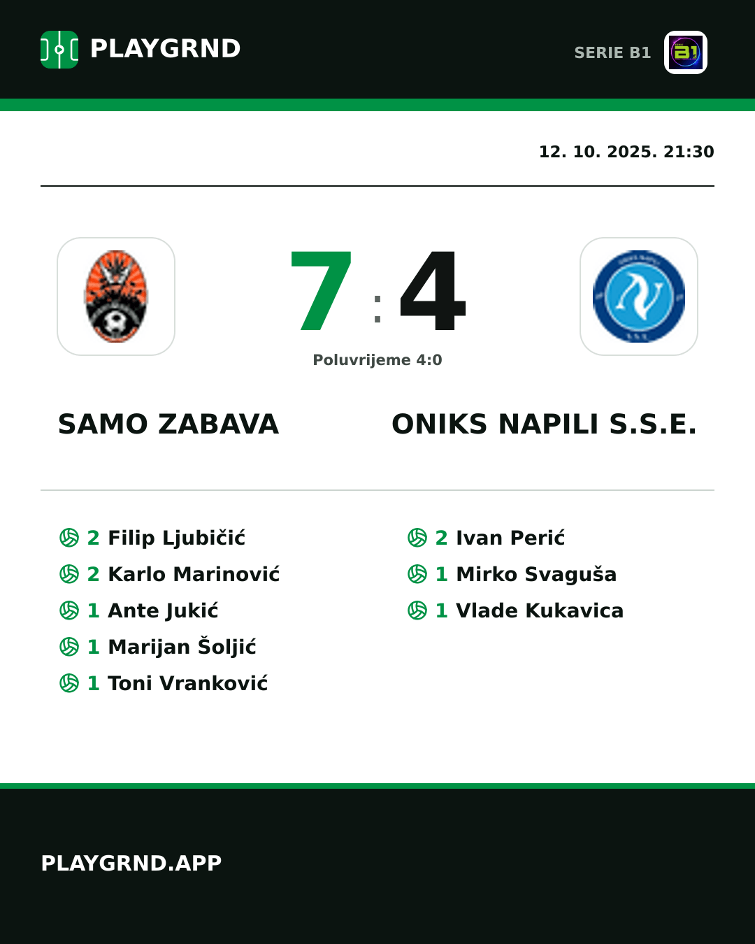 Instagram slika: Samo Zabava 7:4 Oniks Napili S.S.E.