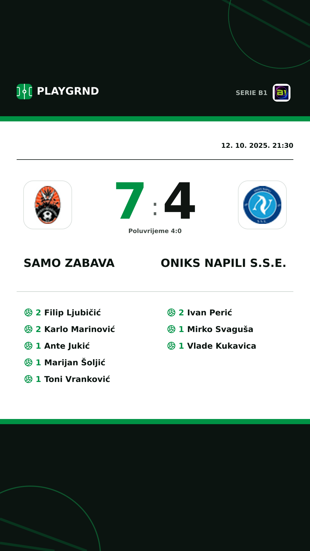 Instagram slika: Samo Zabava 7:4 Oniks Napili S.S.E.