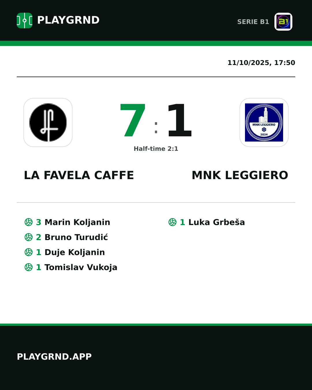 Instagram artwork: LA Favela Caffe 7:1 MNK Leggiero