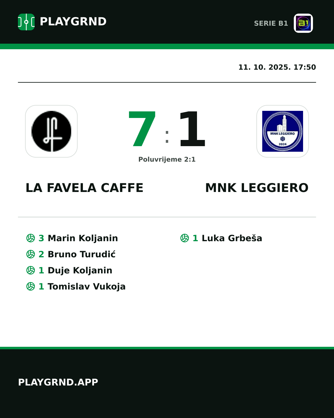 Instagram slika: LA Favela Caffe 7:1 MNK Leggiero