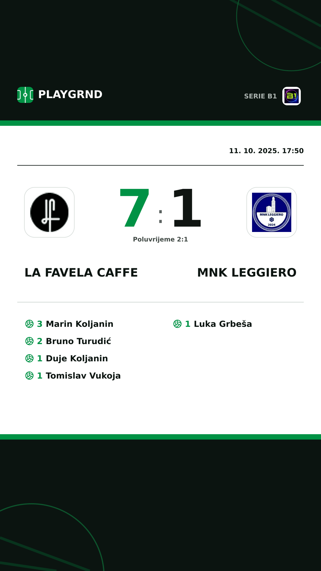 Instagram slika: LA Favela Caffe 7:1 MNK Leggiero