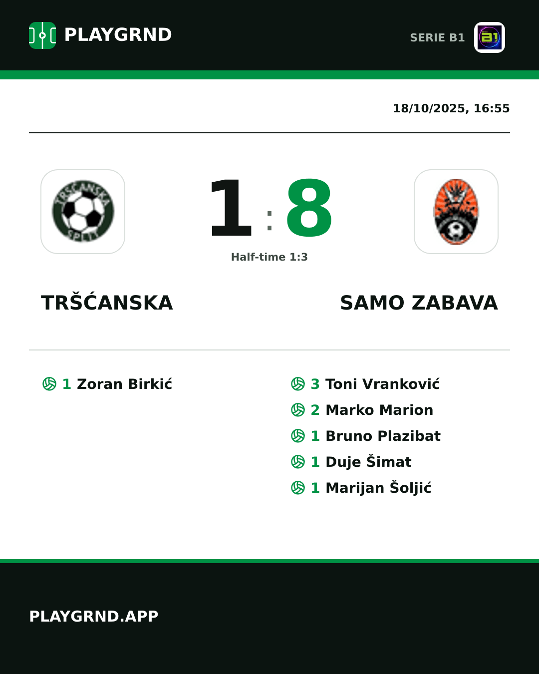 Instagram artwork: Tršćanska 1:8 Samo Zabava