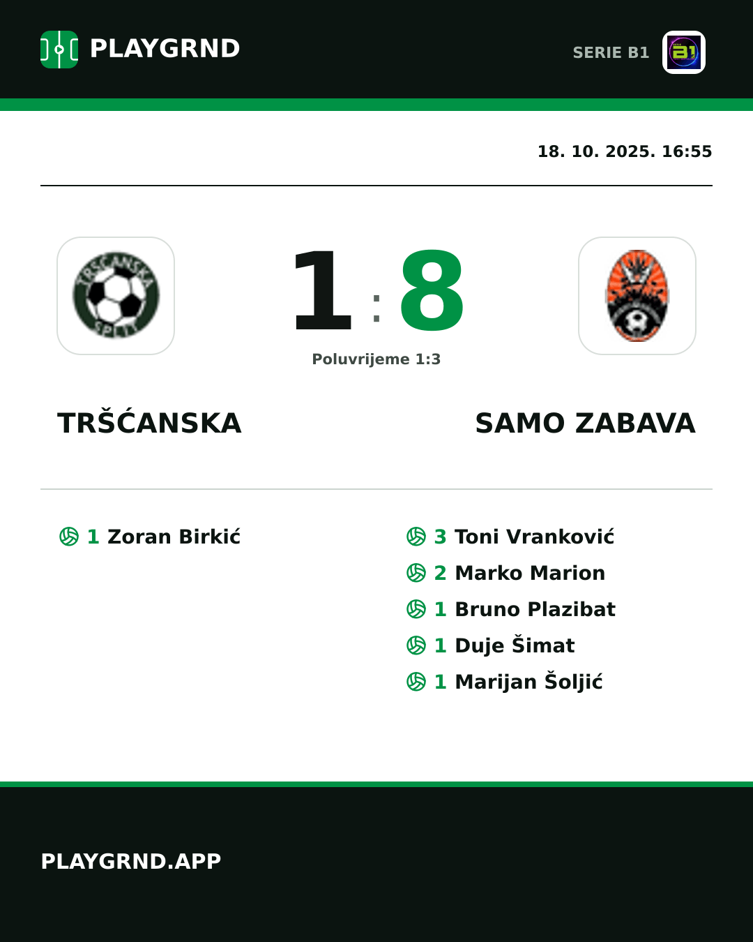Instagram slika: Tršćanska 1:8 Samo Zabava