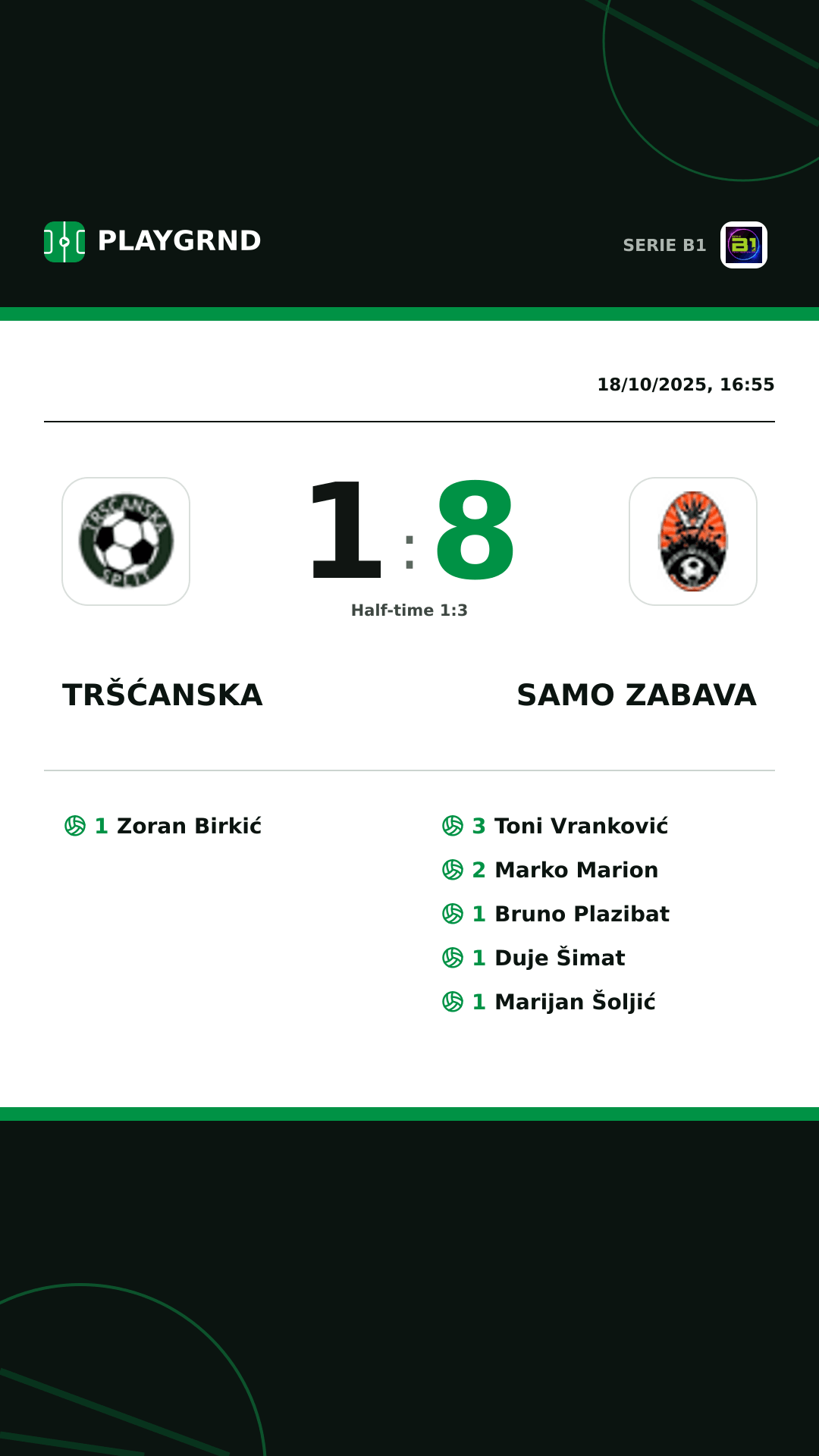 Instagram artwork: Tršćanska 1:8 Samo Zabava