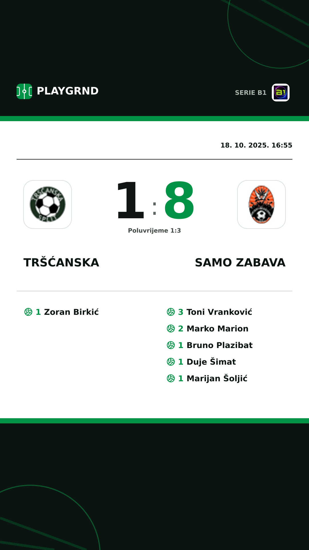 Instagram slika: Tršćanska 1:8 Samo Zabava