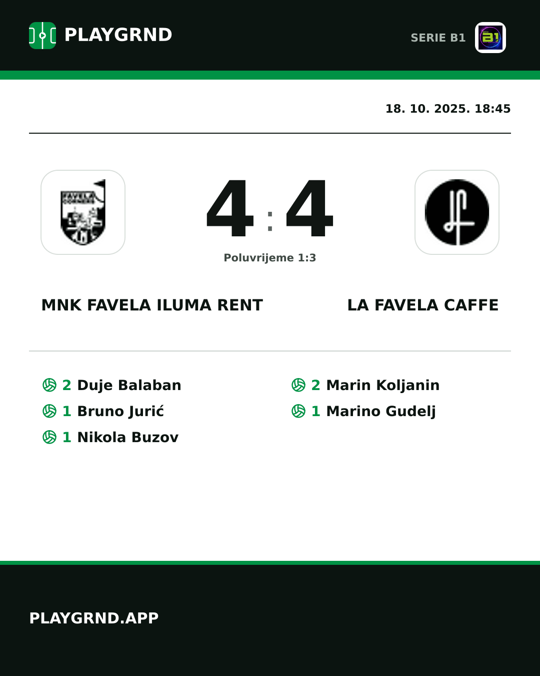 Instagram slika: MNK Favela Iluma Rent 4:4 LA Favela Caffe