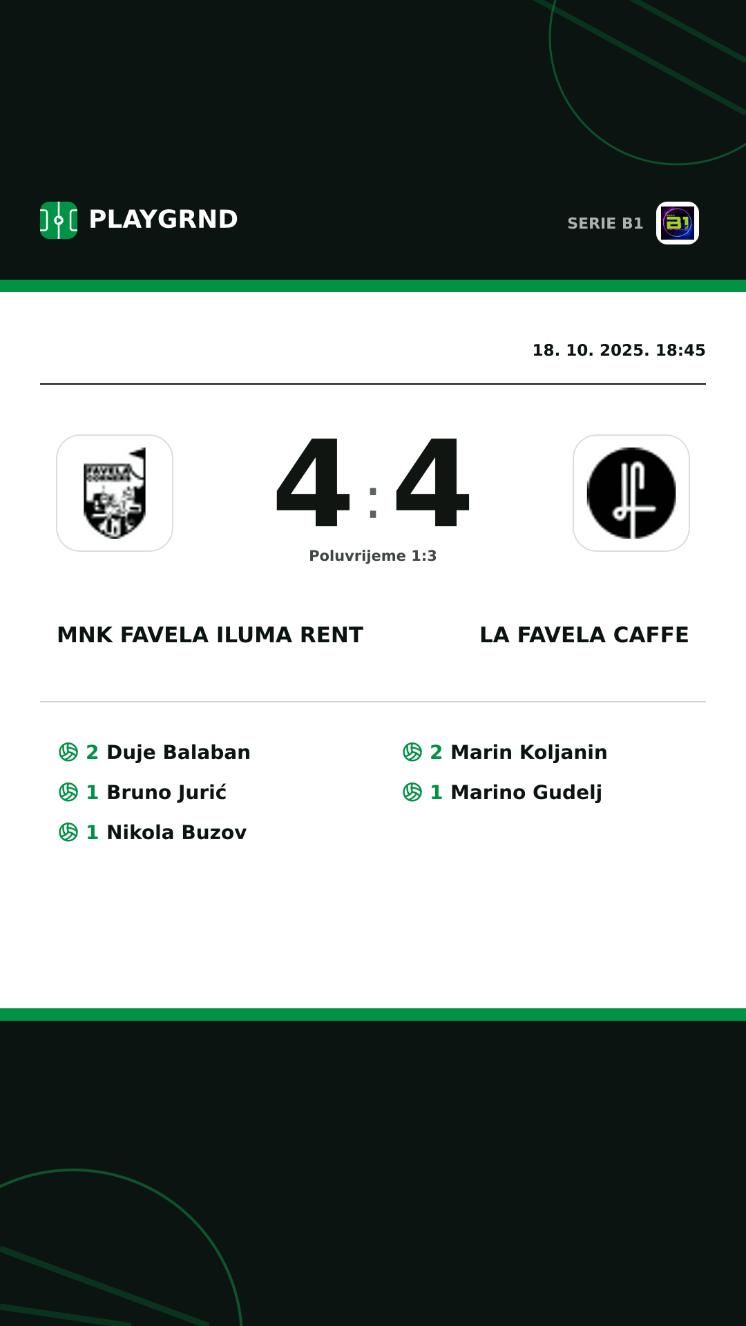 Instagram slika: MNK Favela Iluma Rent 4:4 LA Favela Caffe