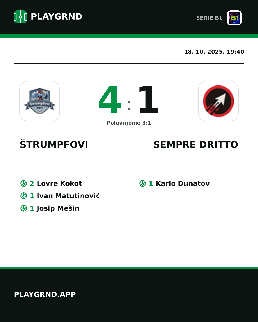 Instagram slika: Štrumpfovi 4:1 Sempre Dritto