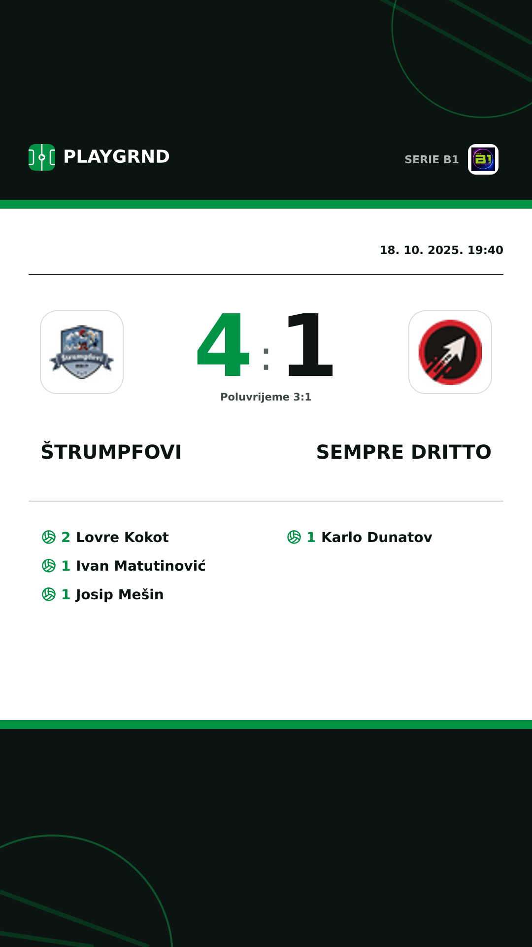 Instagram slika: Štrumpfovi 4:1 Sempre Dritto