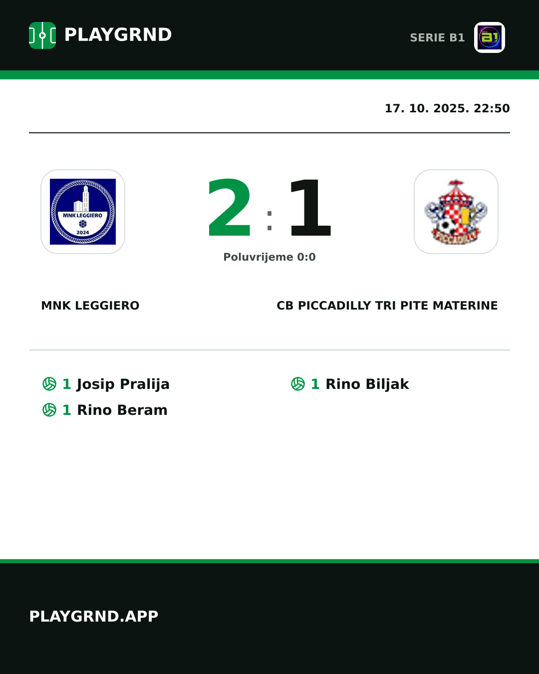 Instagram slika: MNK Leggiero 2:1 CB Piccadilly Tri Pite Materine