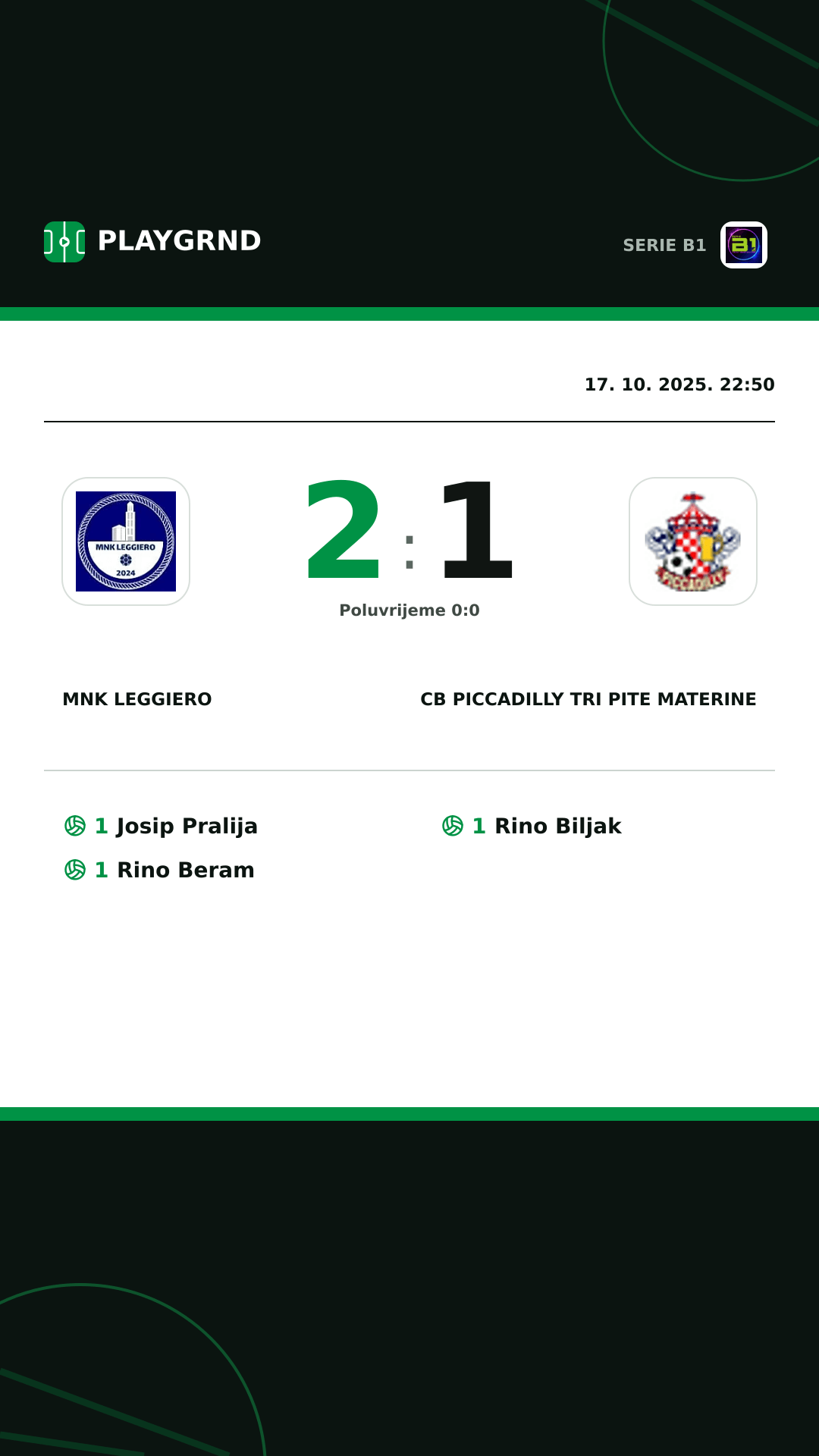 Instagram slika: MNK Leggiero 2:1 CB Piccadilly Tri Pite Materine
